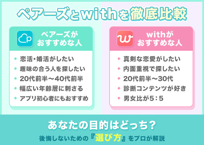 ペアーズ(Pairs)とwithならどっちがいい?出会いやすさや料金の違いを徹底比較!
