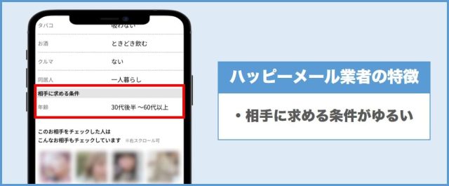 ハッピーメール業者の特徴④希望の相手が適当