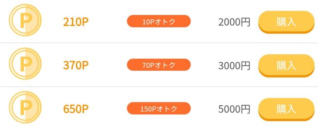 ハッピーメール支払い方法クレジットカード