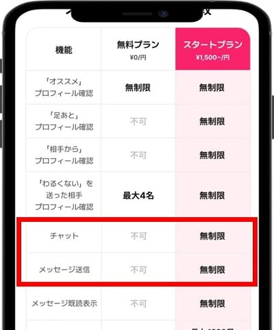 Wippy登録手順④