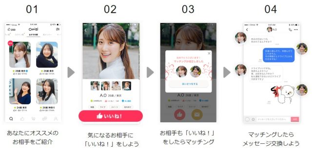 マッチ度で相手を選びやすい