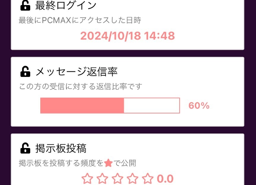 メッセージの返信率