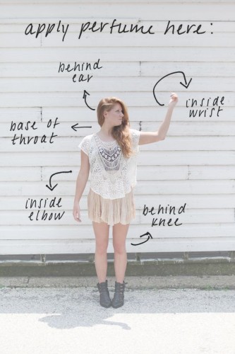 香水を付けるポイント