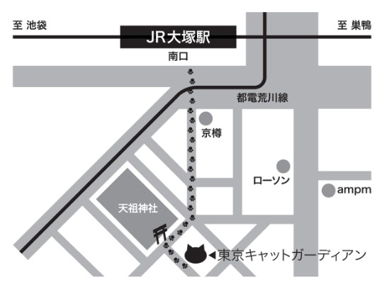 キャットガーディアンアクセス