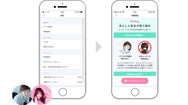 年齢認証の手順：男女共通