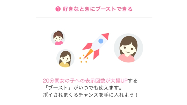 「ブースト」が使える