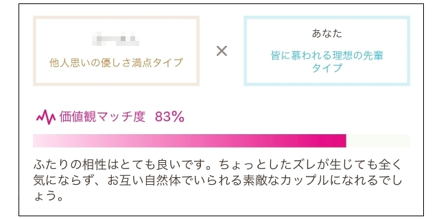 ゼクシィ縁結び診断
