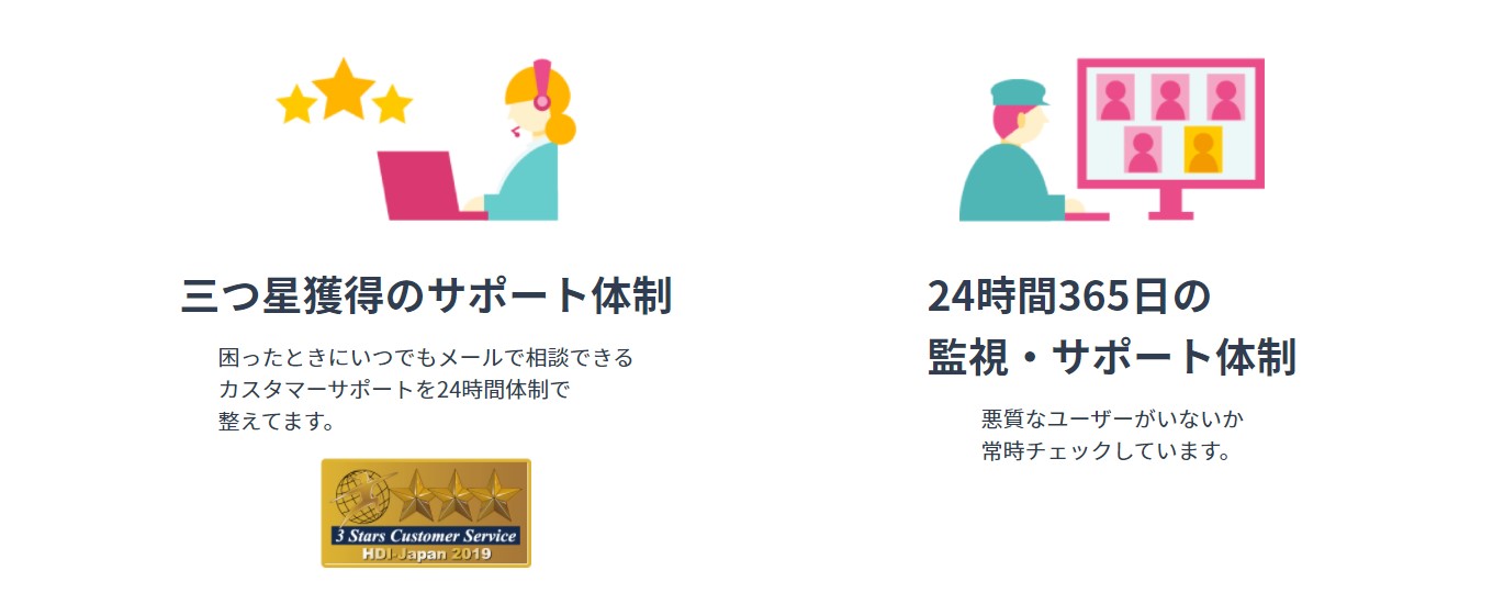 タップルサポート