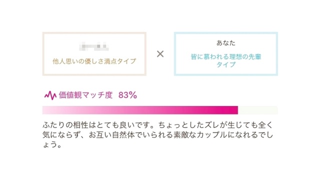 価値観診断で相性の良い相手と出会える