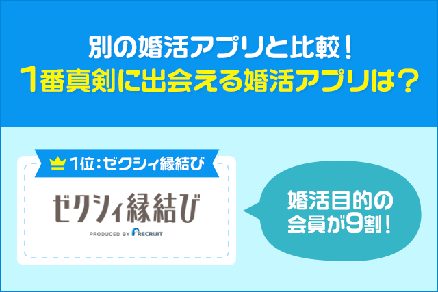 婚活アプリで比較した結果ゼクシィ縁結びが最も出会えていることを表した画像