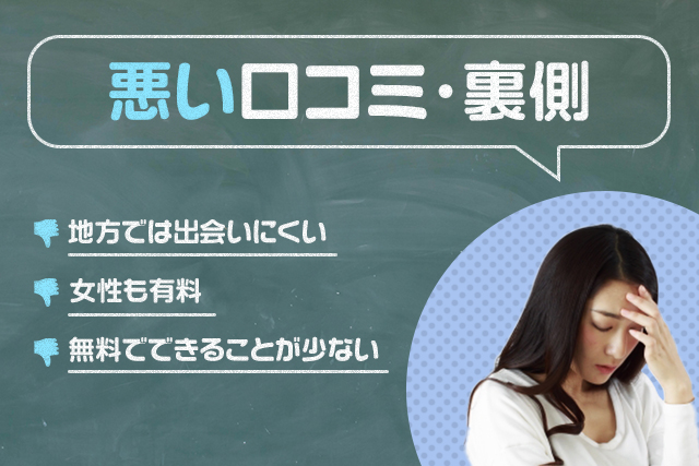 悪い口コミで多かったもの3点を挙げた画像