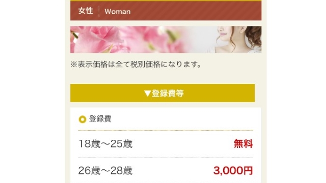 MrMiss女性の登録料や料金は?