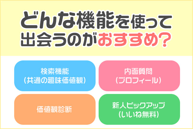 クロスミーで出会うコツ