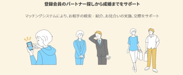 しが婚は登録会員のパートナー探しから成婚までをサポート