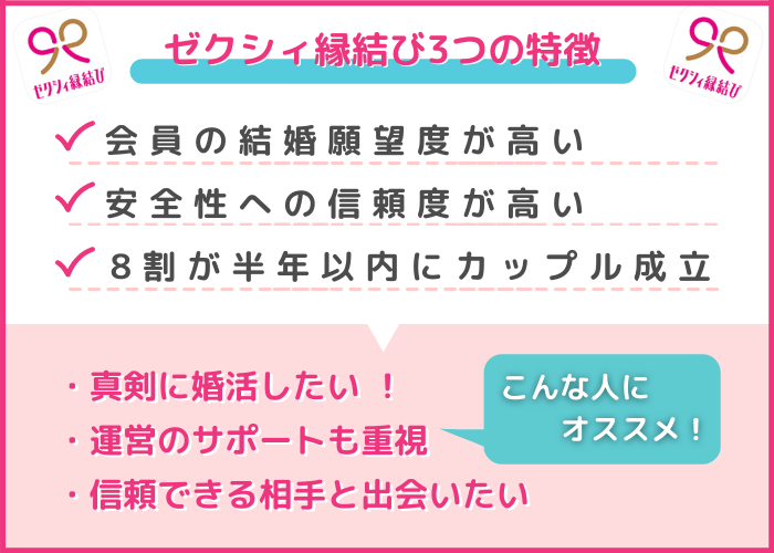 ゼクシィ縁結びの特徴を表した画像