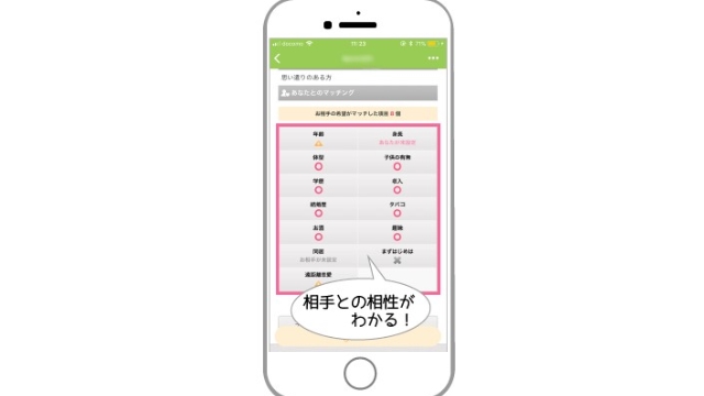 自分と相手の価値観