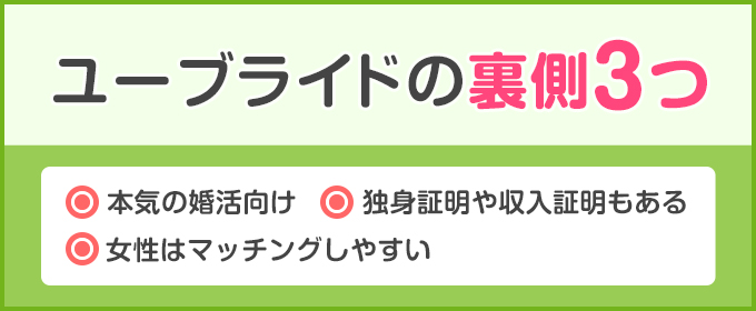 ユーブライドの裏側3つ