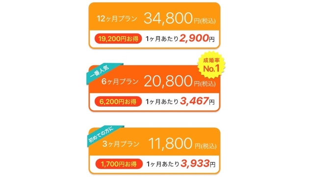 ユーブライドの料金