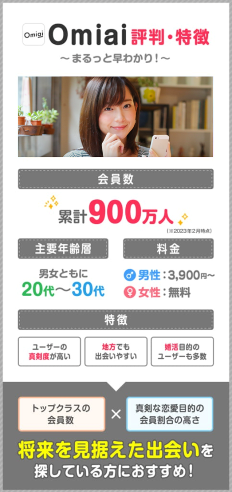 Omiai評判記事画像