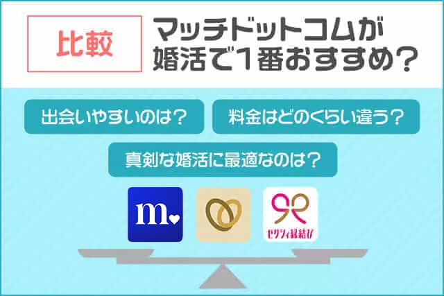 比較：マッチドットコムが婚活で1番おすすめ？