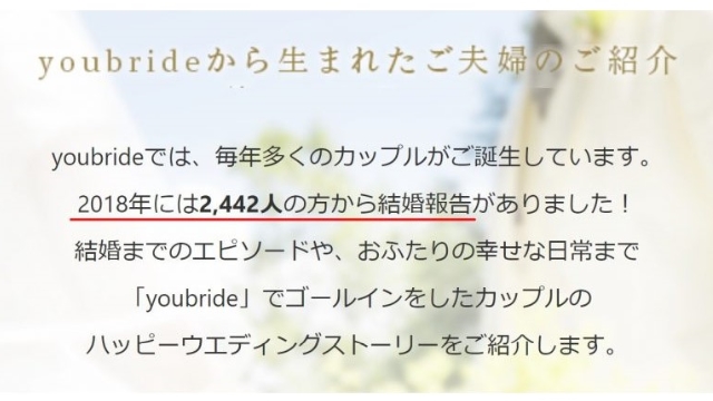1日6人以上のペースで成婚している