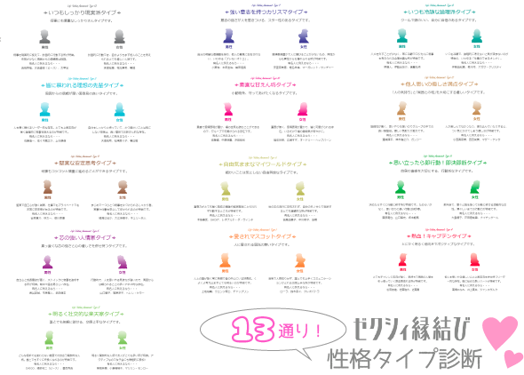 ゼクシィ縁結び　価値観診断