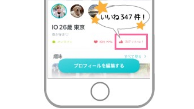 右下にいいね数が表示