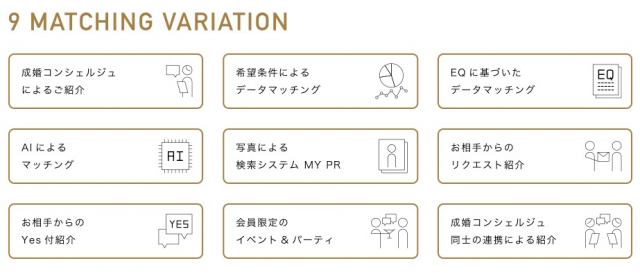 9つの出会い方 (1)