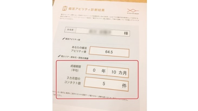 無料相談で話した相手への希望や条件