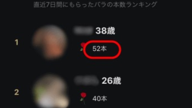 直近7日間にもらったバラの本数が多い順に20名の男性が表示