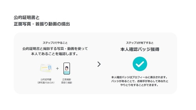 ペアーズの安全性