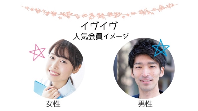 イヴイヴの人気会員