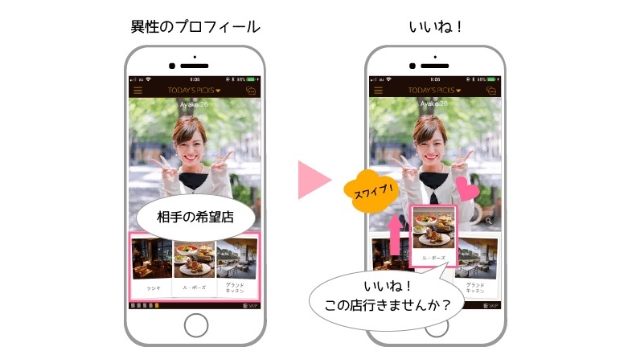 行きたい飲食店でマッチング！