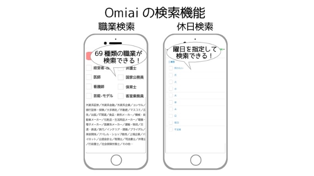 検索項目が豊富で理想の相手を探しやすい