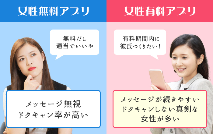 女性有料　真剣