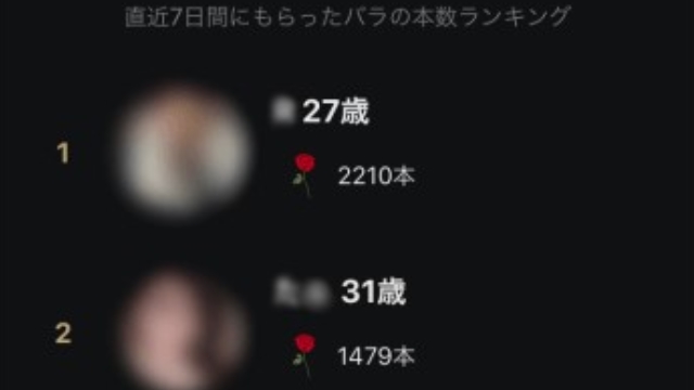 『バラランキング』にも要注目!