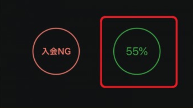 参加して「OK」か「NG」かを投票