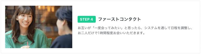 ファーストコンタクトの手順