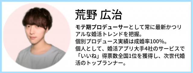 荒野さん　紹介