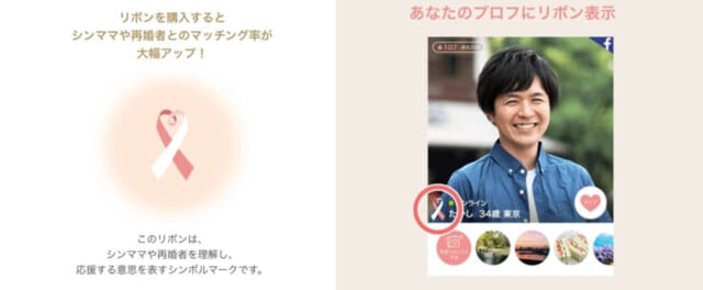 マリッシュ リボンマークの画像