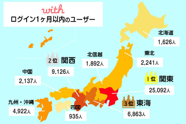 withの地方の会員数の画像