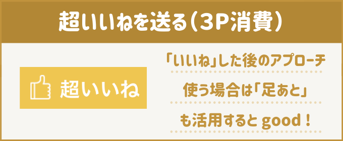 マリッシュ　料金　超いいね
