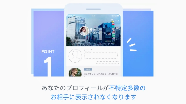 ①相手目線から非表示になる