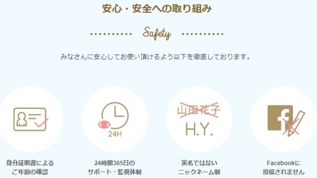 1.24時間サポートで安全