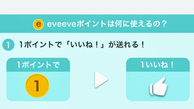 「いいね」を送れる