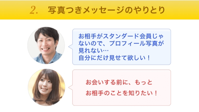 ②「写真付きメッセージ」が送れる