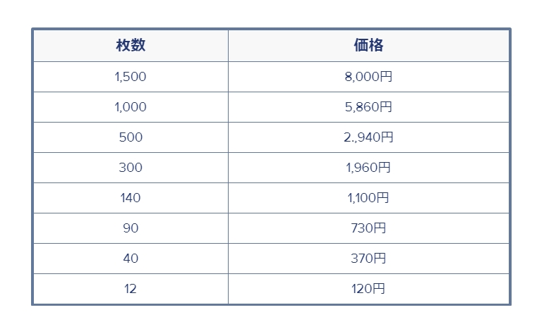 コインの料金一覧