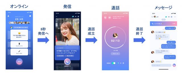 オンラインの場合