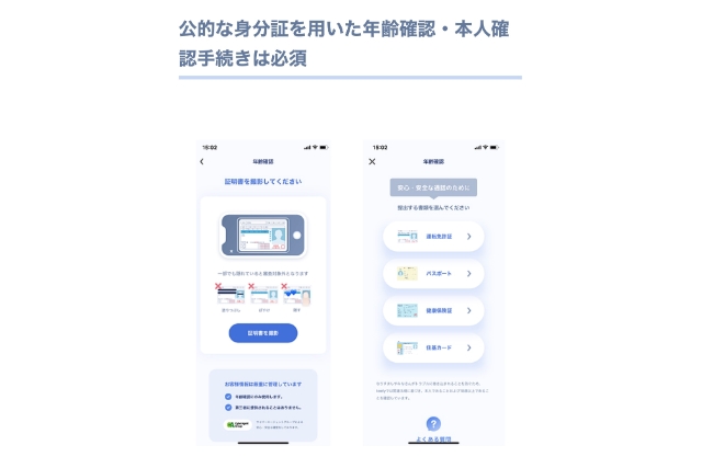 コエリー本人確認