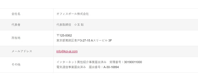 ハイスペックの運営会社は?